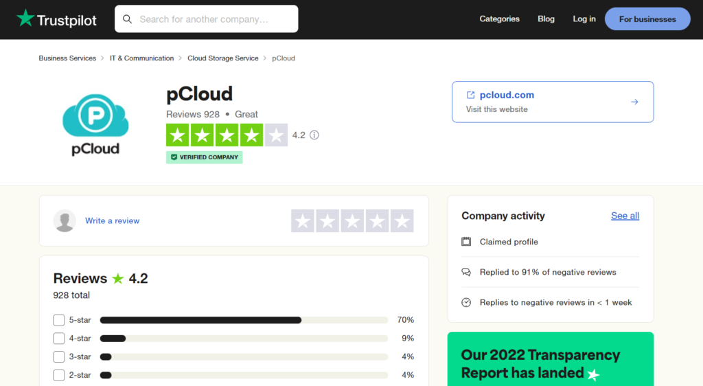 pCloud Trustpilot