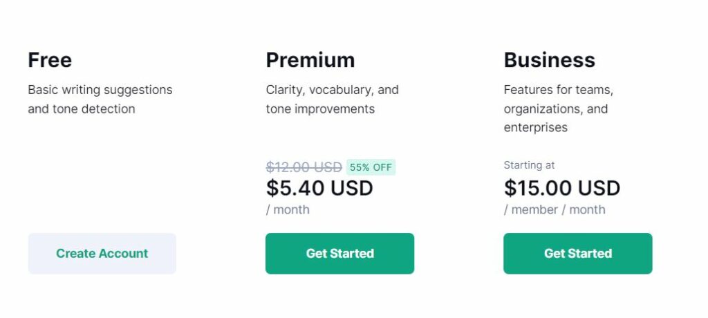 Grammarly Black Friday Premium Pricing