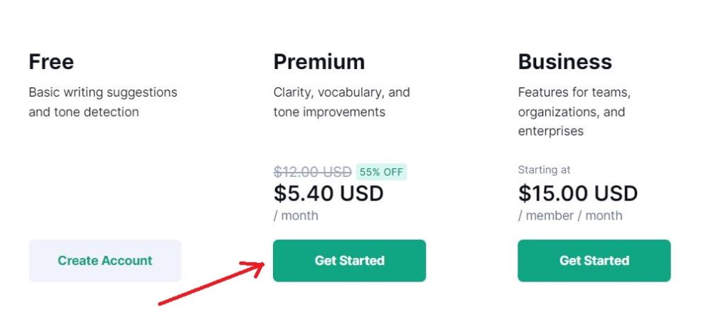 Grammarly Premium Pricing