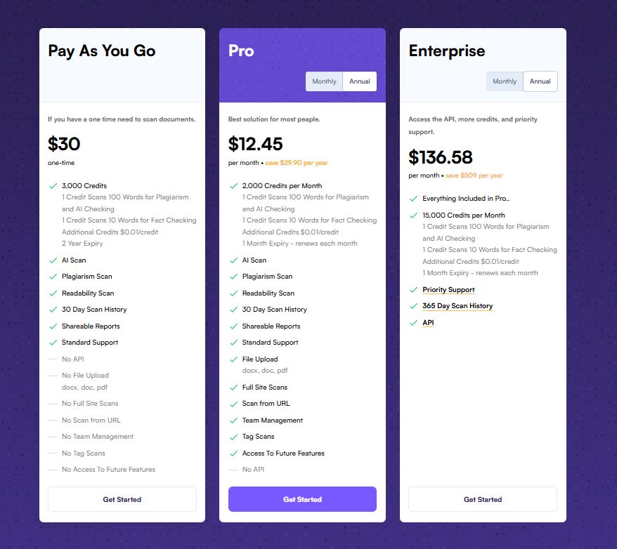 Originality.ai Pricing Plans