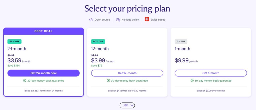 Proton VPN Pricing @ June 2025