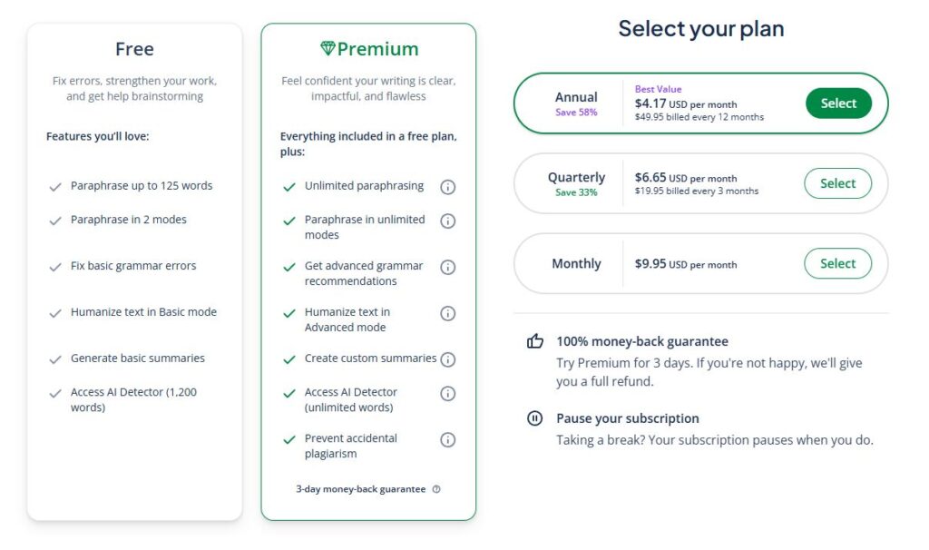 QuillBot Pricing